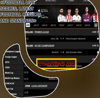 All soccer live scores results today