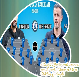 Chelsea fc news rumours