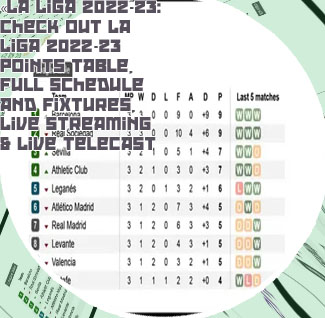 La liga fixtures and table
