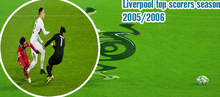 Liverpool scorers champions league