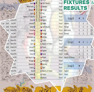 Uefa european championship fixtures